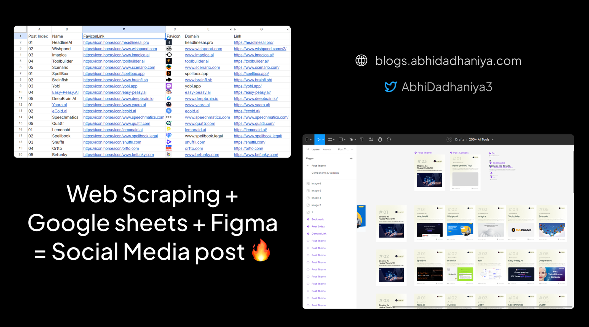 Automate Social Media using Web Scrapping, Google sheets and Figma